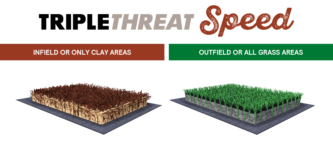 TripleThreat Speed softball fieldturf